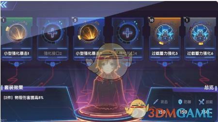 如何评价《原神》5.4 深渊？